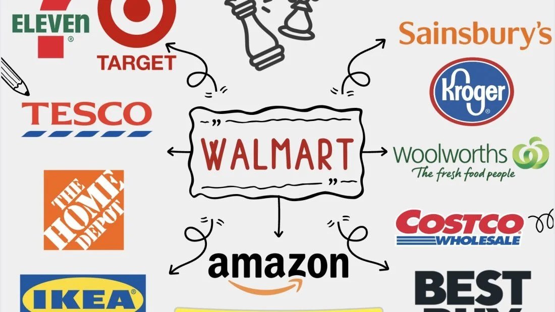 Alternatives & Competitor Comparison Helps Find Your Software Fit